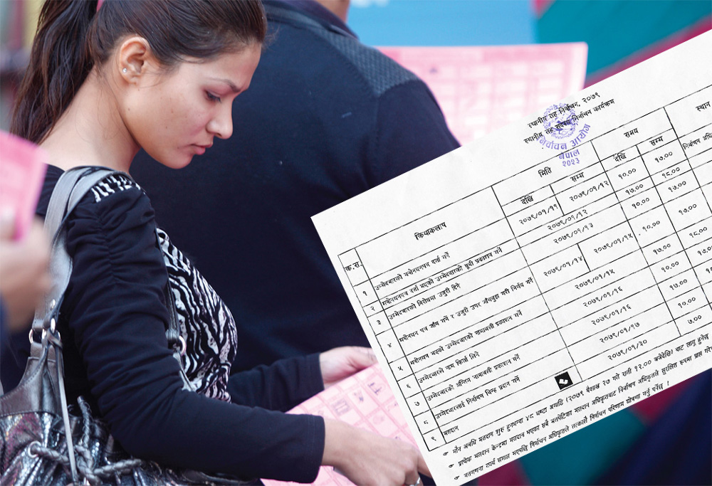 स्थानीय तह निर्वाचनको कार्यतालिका सार्वजनिक