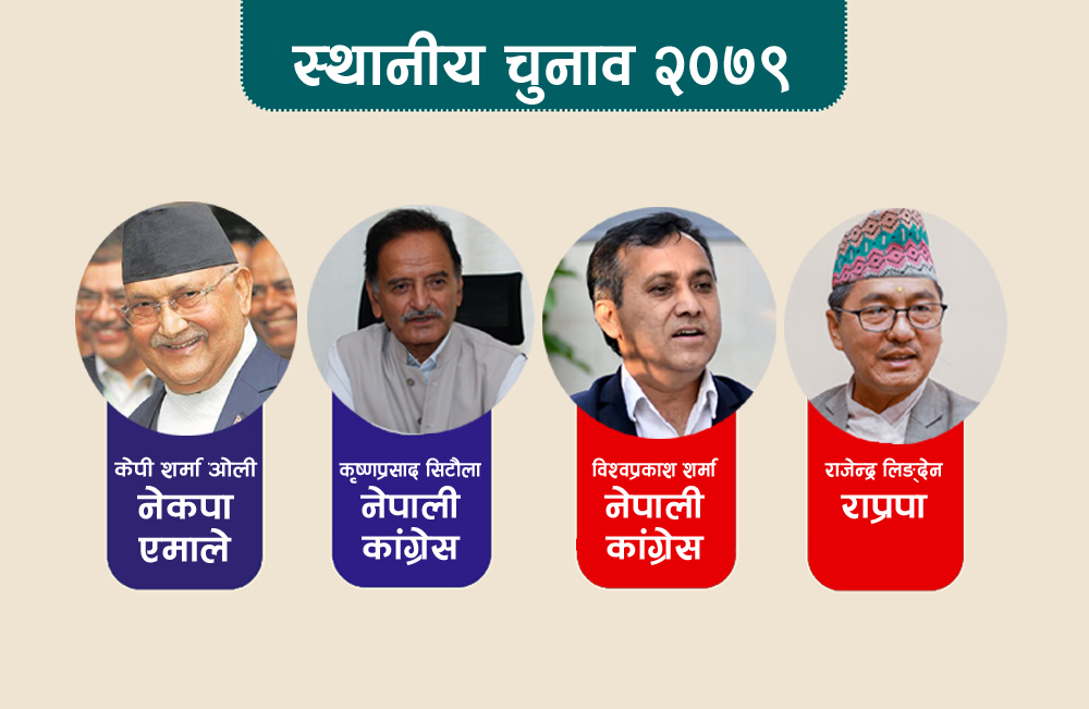 ‘हेवीवेट नेता’ को जिल्लामा निर्वाचनको फरक परिणाम आउने आँकलन